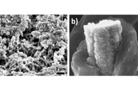 Nanostructured electrodes for the energy storage devices of the future: a) Hybrid materials composed of electroactive conducting polymer-coated SiNWs; and b) Ternary systems composed of SiNWs/Crystalline Nanodiamond/electroactive conducting polymer